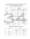 Một số biện pháp đẩy mạnh hoạt động tiêu thụ sản phẩm o tổ hợp tác cơ kim khí Hồng Hà