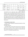 Chiến lược mở rộng thị phần và đa dạng hóa đối tượng khách hàng tại Công ty TNHH Nội thất Thành Phát 1