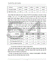 Một số biện pháp nhằm nâng cao khả năng cạnh tranh của Công ty Tây Hồ trên thị trường xây lắp dân dụng 1