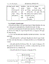 Phương hướng và giải pháp nhằm phát triển hoạt động sản xuất kinh doanh của công ty Liên doanh TNHH Hải Hà - Kotobuki