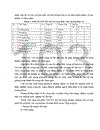 Một số giải pháp nhằm hoàn thiện cơ cấu tổ chức bộ máy quản lý tại Tổng Công ty Vận tải Hà Nội