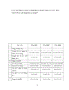 Hoạt động bán hàng nhập khẩu tại Công ty Cổ phần Traenco- Chi nhánh công ty cổ phần Traenco- Xí nghiệp ôtô traenco