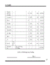 Xây dựng kế hoạch giá thành sản phẩm Xí nghiệp than Hoành Bồ năm 2006 1