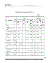 Xây dựng kế hoạch giá thành sản phẩm Xí nghiệp than Hoành Bồ năm 2006 1