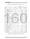 Xây dựng kế hoạch giá thành sản phẩm Xí nghiệp than Hoành Bồ năm 2006 1