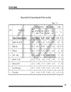 Xây dựng kế hoạch giá thành sản phẩm Xí nghiệp than Hoành Bồ năm 2006 1