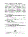 vấn đề thúc đẩy công tác tiêu thụ sản phẩm ở Công ty TNHH Cát Lâm
