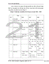 Phương hướng và giải pháp nhằm phát triển hoạt động kinh doanh của công ty cp bánh kẹo cao cấp hữu nghị