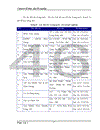 Vận dụng ma trận Swot để xác định phương hướng chiến lược kinh doanh của công ty cổ phần tập đoàn T T