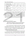 Báo cáo thực tập tổng hợp tại Công ty Sách và Thiết bị trường học Hà Nội