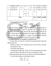 Một số biện pháp nhằm nâng cao hiệu quả của các hình thức trả lương trả công tại Nhà máy thuốc lá Thăng Long 1