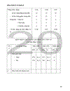 phân tích tình hình chi phí và đề xuất các biện pháp nhằm hoàn thiện vấn đề tập hợp chi phí