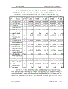 Phân tích tình hình tài chính của Công ty TNHH MTV than Mạo Khê giai đoạn 2004 - 2008