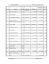 Phân tích tình hình tài chính của Công ty TNHH MTV than Mạo Khê giai đoạn 2004 - 2008