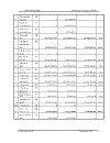 Phân tích tình hình tài chính của Công ty TNHH MTV than Mạo Khê giai đoạn 2004 - 2008