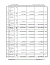 Phân tích tình hình tài chính của Công ty TNHH MTV than Mạo Khê giai đoạn 2004 - 2008