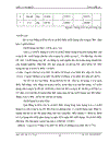 Một số giải pháp nhằm đẩy mạnh khả năng tiêu thụ sản phẩm tại Công ty TNHH Quang Vinh 1