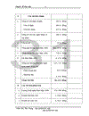 Tiêu thụ sàn phầm hàng hóa tại Công ty cổ phần thương mại và đầu tư Long Biên Thực trạng và giải pháp 1