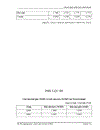 Hoạch định chiến lược kinh doanh tại Công ty cổ phần sữa Việt Nam giai đoạn 2006 - 2015