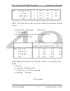 Phân tích TOWS chiến lược phát triển thị trường của công ty TNHH nhà nước một thành viên thực phẩm Hà Nội 1