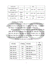 Thực trạng tiêu thụ sản phẩm của dệt may Việt Nam và công ty cổ phần may10