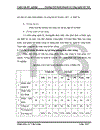 Thực trạng và một số giải pháp hoàn thiện bộ máy tổ chức của Công ty cổ phần tư vấn đầu tư xây dựng Việt Phát