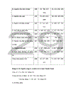 Thực trạng hoạt động sản xuất kinh doanh và phương hướng phát triển Công ty cơ khí ô tô xe máy Thanh Xuân