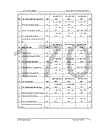 Phân tích tình hình tài chính của Công ty TNHH MTV than Mạo Khê giai đoạn 2004 2008 1