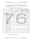 Phân tích tình hình tài chính của Công ty TNHH MTV than Mạo Khê giai đoạn 2004 2008 1