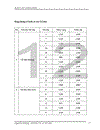 Những tác động của yếu tố bên ngoài đến hoạt động sản xuất kinh doanh của công ty