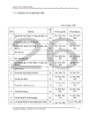 Những tác động của yếu tố bên ngoài đến hoạt động sản xuất kinh doanh của công ty