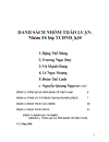 Tình trạng hoạt động kinh doanh của Công ty cổ phần tập đoàn Hòa Phát