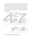 Tăng cường hiệu lực quản trị logistics tại chi nhánh công ty TNHH thực phẩm Orion Vina 1