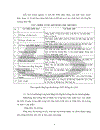 Những giải pháp để mở rộng thị trường của Công ty TNHH Thương mại Du lịch và Đầu tư Tân An thông qua công cụ Marketing Mix 1