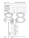 Một số giải pháp hoàn thiện hoạt động xúc tiến hỗn hợp tại công ty Bảo Việt Nhân thọ Hà Nội