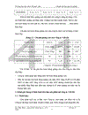 Một số giải pháp thúc đẩy hoạt động tiêu thụ sản phẩm bia hơi tại Công ty sản xuất kinh doanh đầu tư và dịch vụ Việt Hà 1