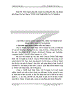 Một số giải pháp đẩy mạnh hoạt động tiêu thụ sản phẩm giấy PaperOne tại Công ty TNHH Xuất Nhập Khẩu Vật Tư Ngành In