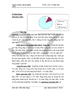 Một số giải pháp nâng cao hoạt động maketing Mix tại công ty TNHH thương mại và dịch vụ điện tử Quang Long