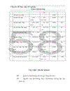 Kết quả hoạt động sản xuất kinh doanh và thực trạng tổ chức thu thập thông tin Nghiên cứu khách hàng của công ty xây dựng 1