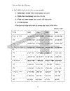 Đặc điểm hoạt động sản xuất kinh doanh công ty xuất nhập khẩu thủ công mỹ nghệ