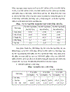 Một số biện pháp nhằm duy trì và mở rộng thị trường tiêu thụ sản phẩm tại Công ty cổ phần Dệt 10 10 1