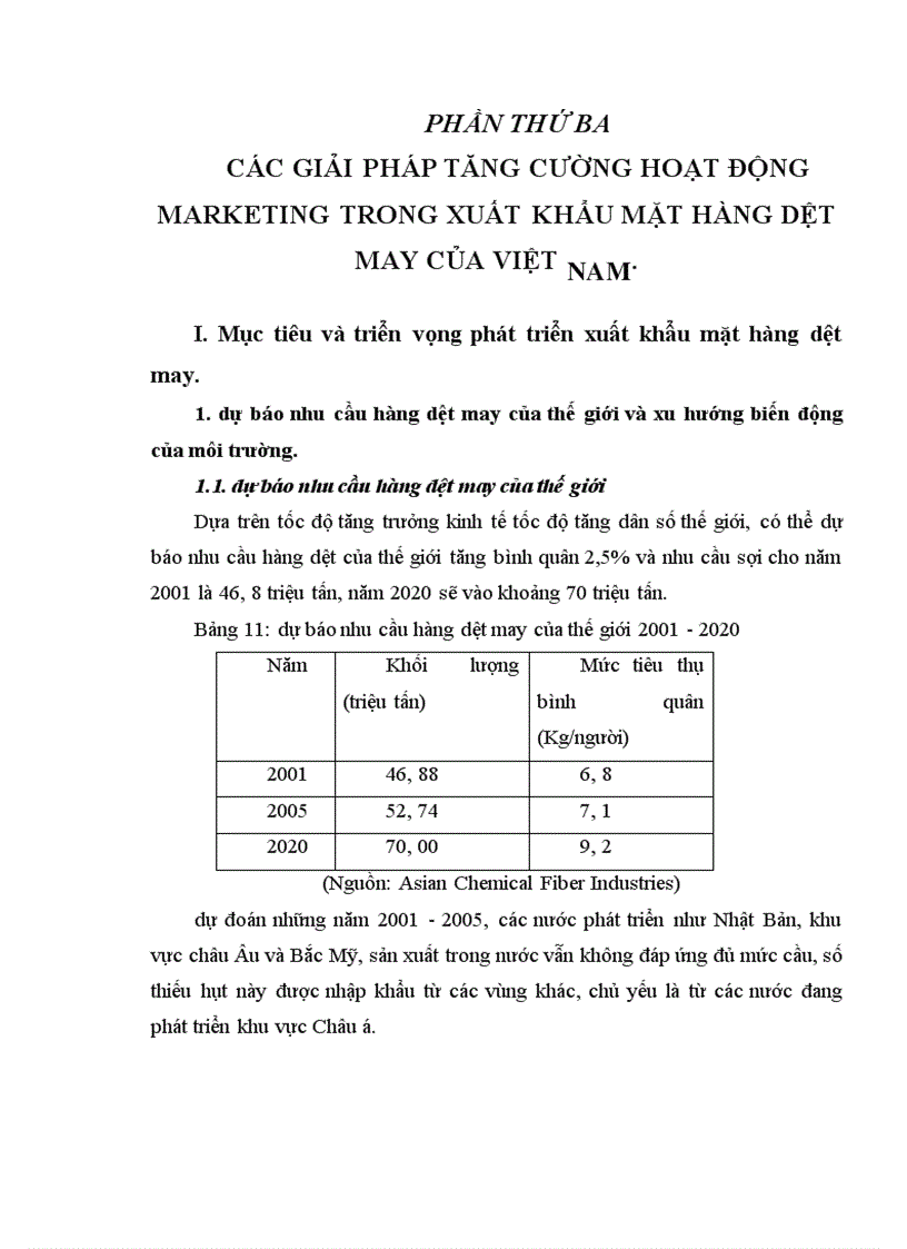 Các giải pháp tăng cường hoạt động Marketing trong xuất khẩu mặt hàng dệt may của Việt Nam 1