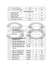 Một số biện pháp nâng cao hiệu quả quản lý sử dụng máy móc thiết bị tại Công ty xây dựng Lũng Lô