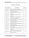 Một số giải pháp nhằm hoàn thiện chất lượng đội ngũ nhân viên phục vụ trực tiếp tại các nhà hàng Hoa Sen của công ty cổ phần du lịch Kim Liên