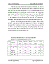 Một số giải pháp nhằm hoàn thiện phương thức quản lý đội xây dựng ở công ty Công trình thông tin tín hiệu điện LHĐS Việt Nam