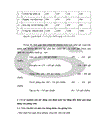 Một số giải pháp nhằm thúc đẩy tác động tích cực mức lao động hiện nay đối với giảng viên trường Đại học Thương Mại 1