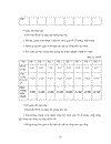 Các phương pháp trả lương trong công ty Cổ phần vật liệu xây dựng Sông Đáy