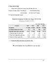 Giải pháp nhằm hoàn thiện công tác quản trị nhân sự tại Công ty Máy tính – Truyền thông CMC Hà Nội