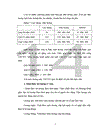 Một số vấn đề quản lý lao động tiền lương ở Viện chiến lược và chương trình giáo dục 1