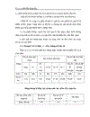 Tổ chức lao động của Công ty Cổ phần Du lịch và Thương mại Dân chủ